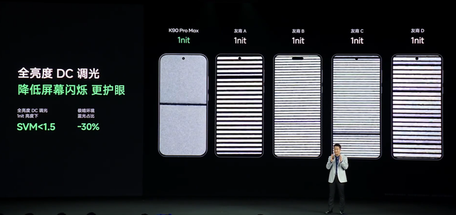 REDMI K90系列发布：全面焕新，价格有惊喜