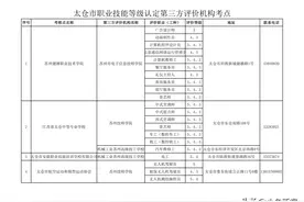 太仓职业技能等级认定机构目录图片