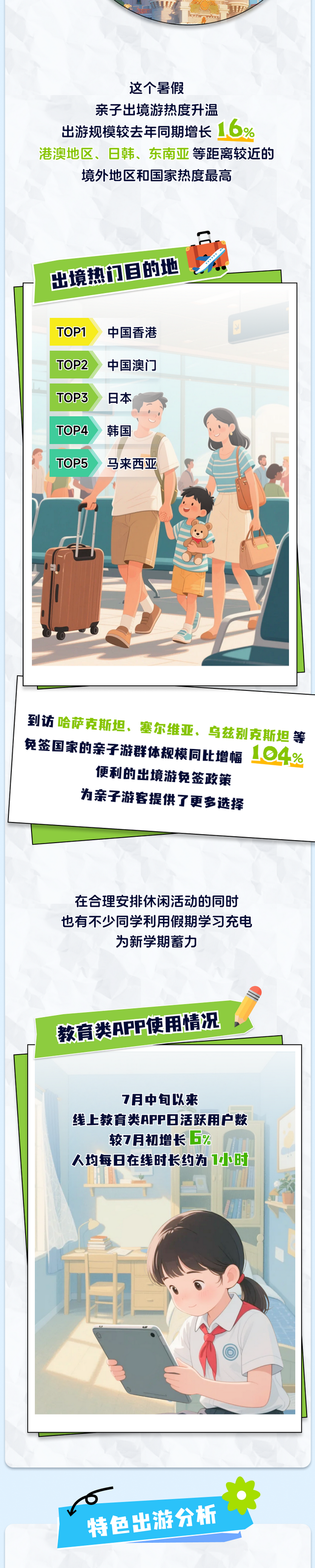 这个暑假，哪个地方最火热？