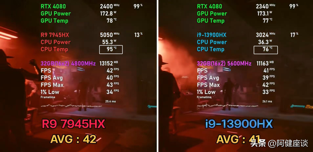 AMD 处理器咸鱼翻身？是幻灭还是营销造势222