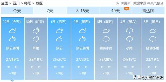 全省大范围降温降雨！德阳人，国庆假期可能“泡汤”