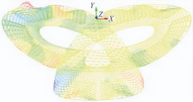 建筑结构丨台州机场 "飘带" 屋盖：网壳设计关键技术解析