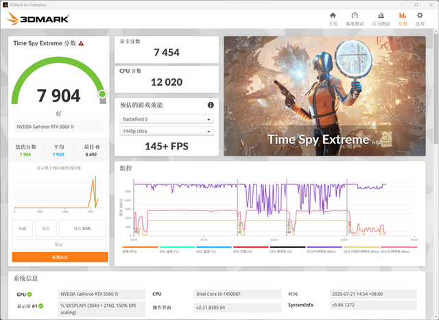 铭瑄RTX 5060 Ti iCraft OC 8GB评测：主流玩家的电竞之心 8GB性价比高