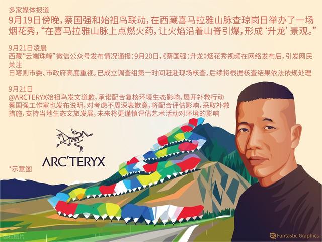 在喜马拉雅放烟花 艺术该被原谅吗