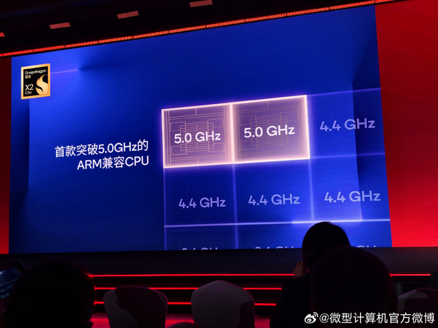 全新骁龙X2 Elite Extreme和骁龙X2 Elite发布，最高效的Windows PC处理器来了！