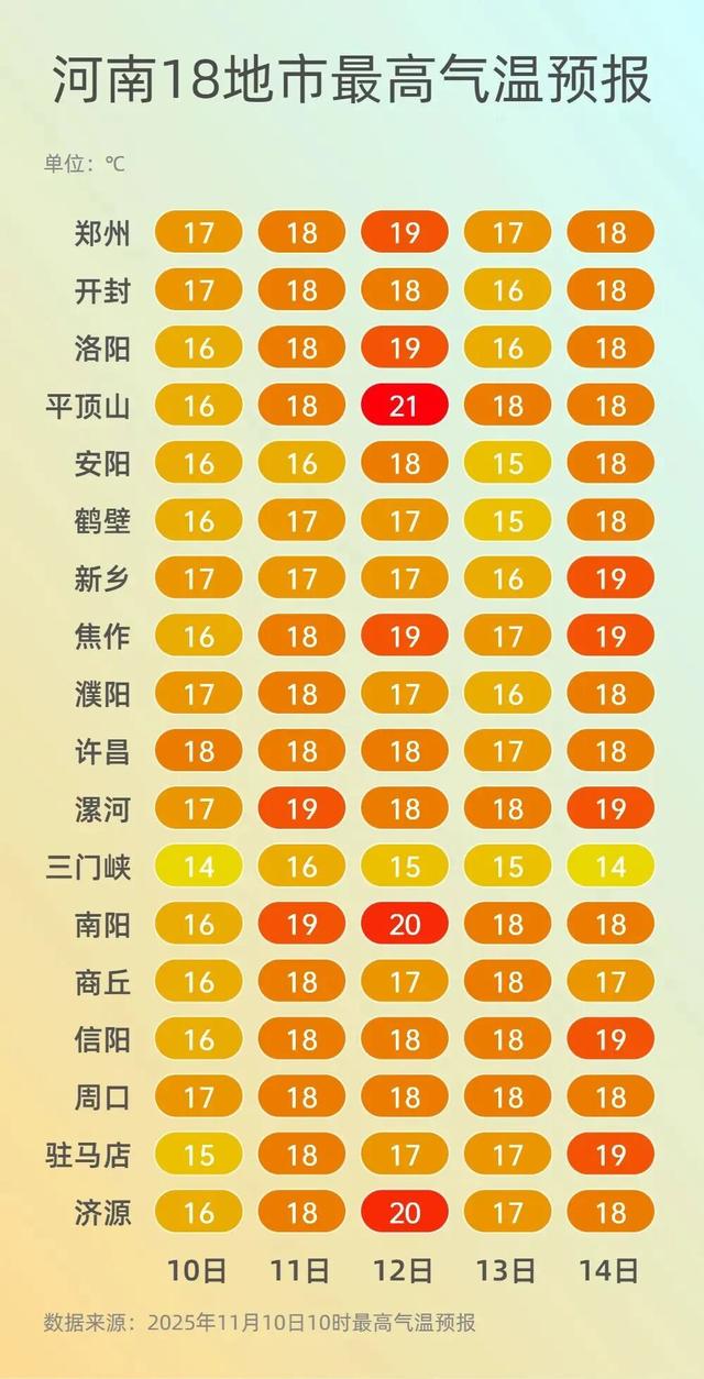 16级大风，大暴雨！具有灾难性破坏力！今年最大的台风要来了