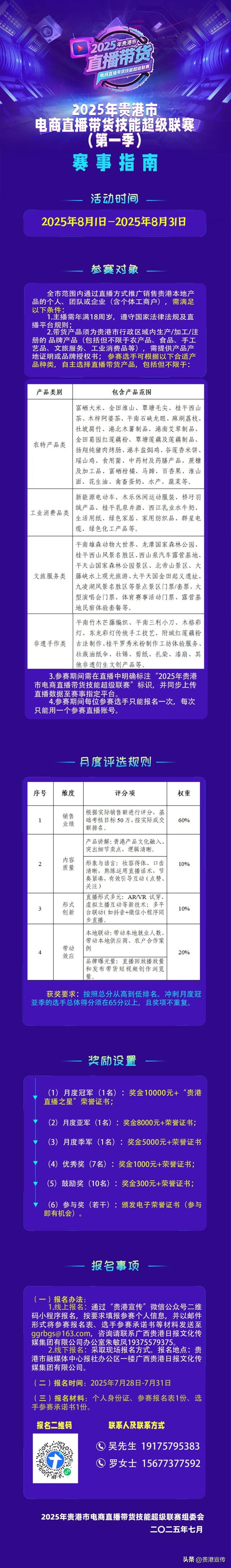 最高奖金10000元！