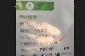 6分钟充入100度电：压垮燃油车的“最后一根稻草”来了？图片