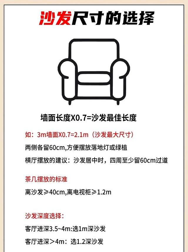 装修选家具别瞎猜！5个黄金尺寸公式，套对了显大又舒服
