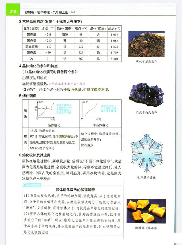 熔化与凝固