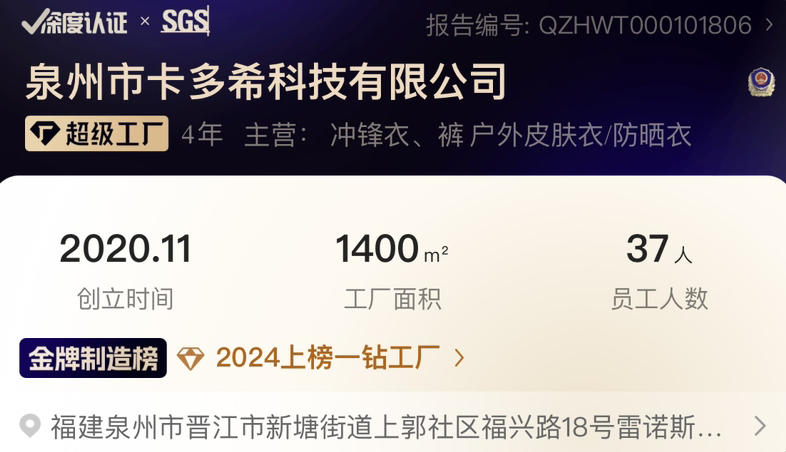 你还在为大牌羽绒服冲锋衣买单?1688爆款平替,1折拿下!