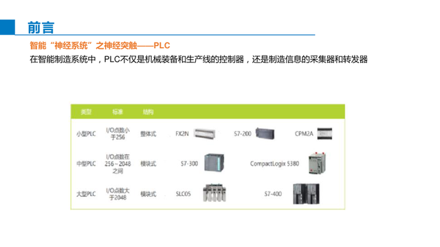 智能制造综合解决方案