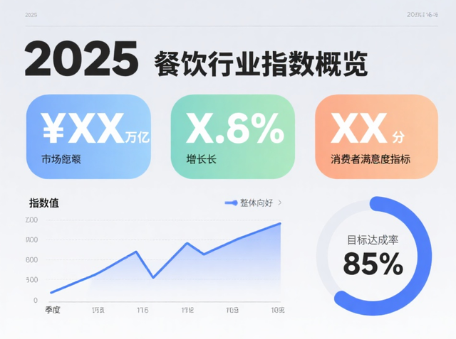 再惠餐饮快讯抢先知 | 阿里巴巴推“闪拼”对标拼好饭