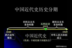 初中历史：八年级历史上册基础知识梳理导图汇总（收藏）图片