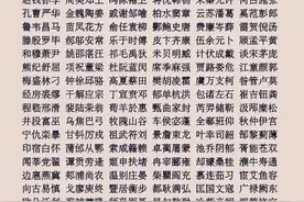 最全《百家姓》，快来看看，有没有你家姓氏。图片