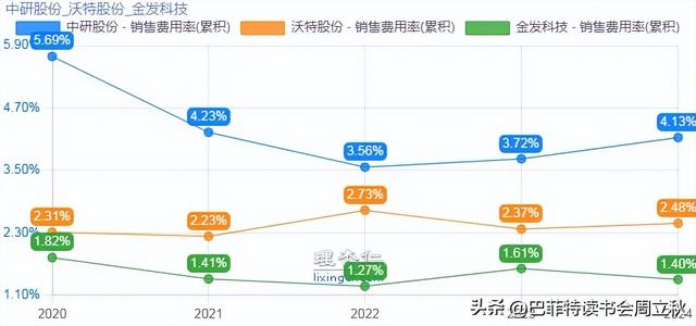 六边形战士：PEEK材料行业研究报告