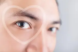 俗语“左眼跳财，右眼跳灾”，眼皮跳有什么预兆，有科学道理吗？图片