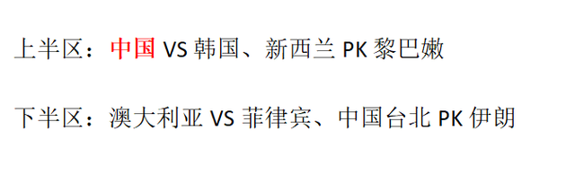 男篮亚洲杯疯狂一夜：日本惨遭淘汰，八强全部落位，中韩大战！