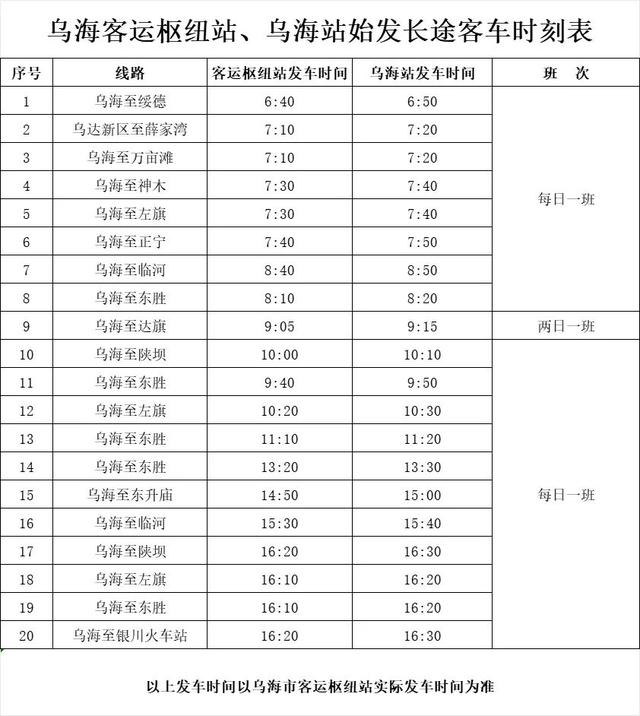 乌海站即将启用！怎么去？最全出行攻略来了