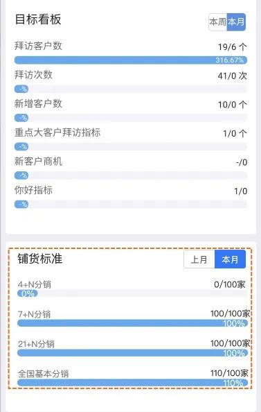 生活用纸市场广阔，企业为何还在亏本内卷？