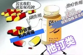 长期服用他汀类药物的患者真的一辈子都不能吃桔子类水果了吗？图片