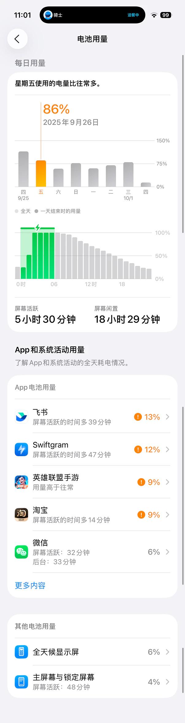 「挤爆牙膏」的 iPhone 17 标准版值得买吗？深度用过之后我想说……