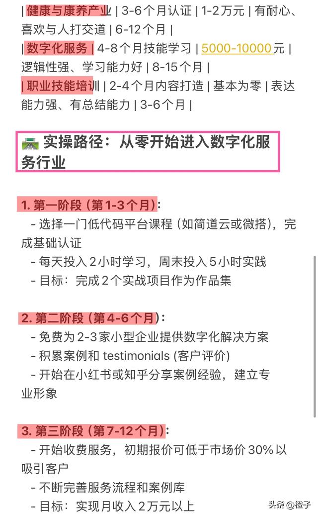 DeepSeek 强烈建议:35岁及以上普通人可以死磕的新行业,实现富裕