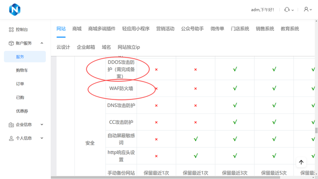 小白怎么学跨境网站建设手把手快速上手教程