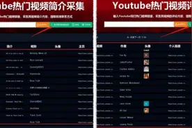 Youtube的外贸人正确玩法图片