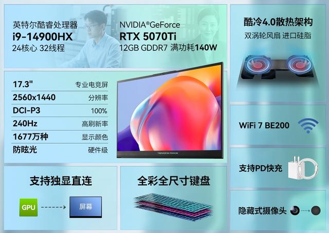 未来人类17.3英寸X77评测：性能与视野的双重体验
