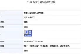 4区雷电预警！北京局地将有8至10级雷暴大风或冰雹，主要时段——图片