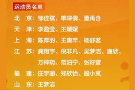 不用猜，中国女排新一任队长没有悬念，不是李盈莹但给足了面子图片