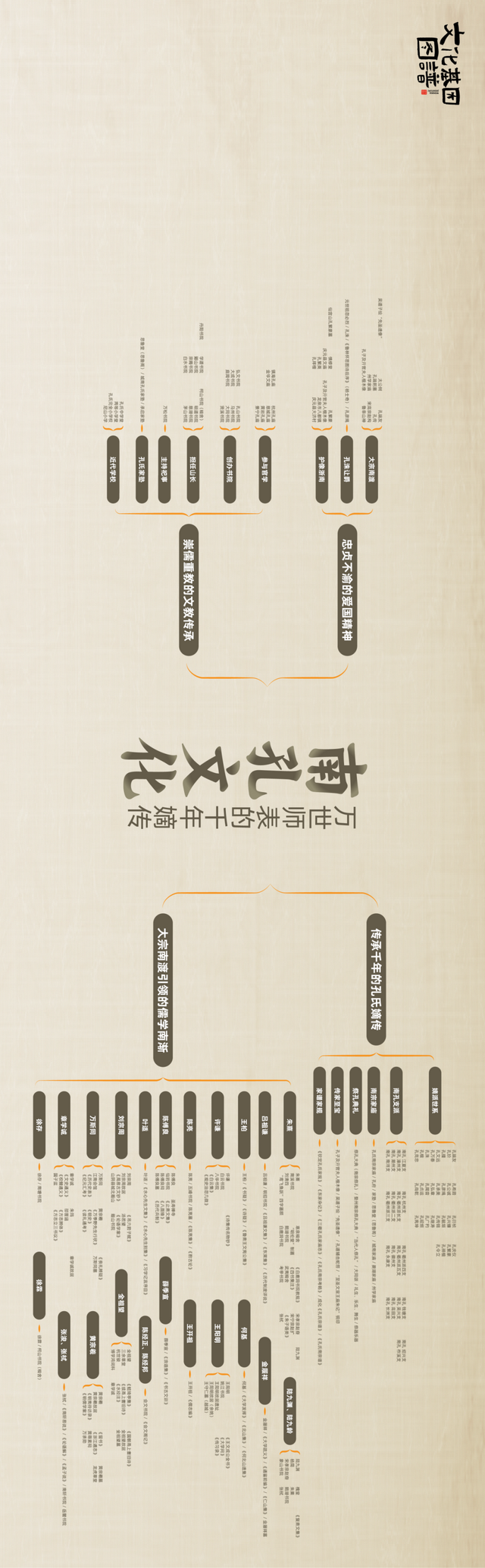 解码“何以浙江”！浙江省重要文化基因图谱正式发布