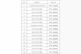 紧急提醒！关于谨防排污许可业务诈骗的声明图片