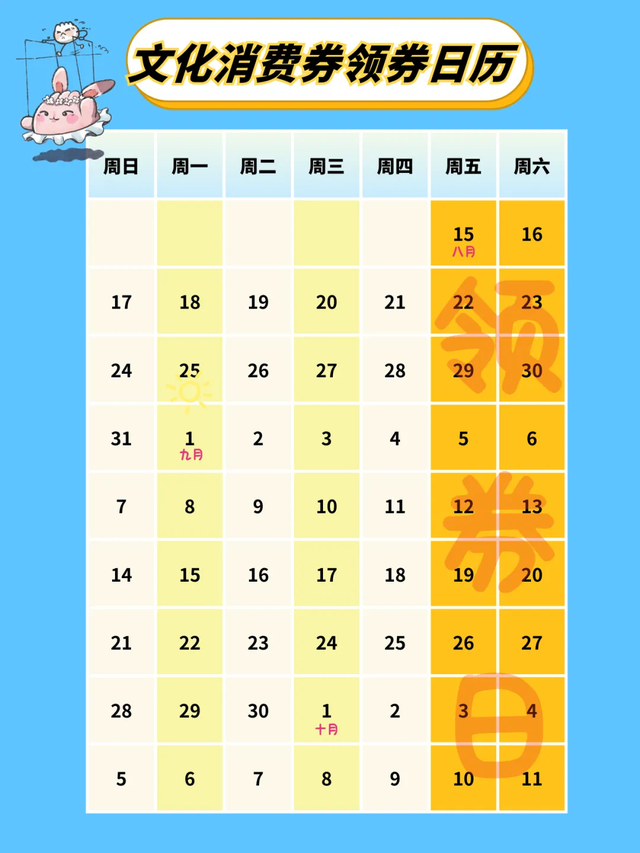 消费券今天上新！你抢到了吗？明天还有，别错过！