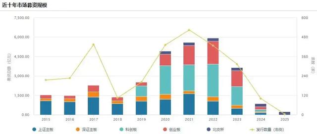 吴晓波：“A股慢牛说”开始风靡