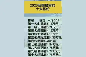 我国最穷的十大省份排名，对照看看，有你的家乡吗？图片