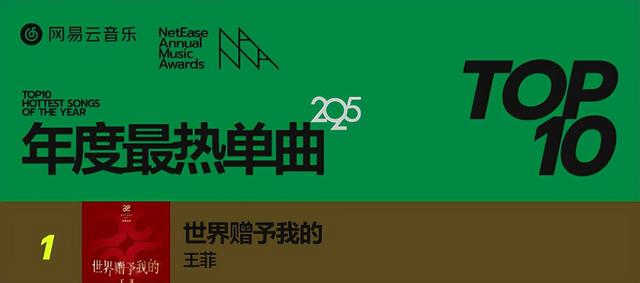 官方发文	，高调官宣56岁王菲喜讯，让谢霆锋和整个娱乐圈沉默了