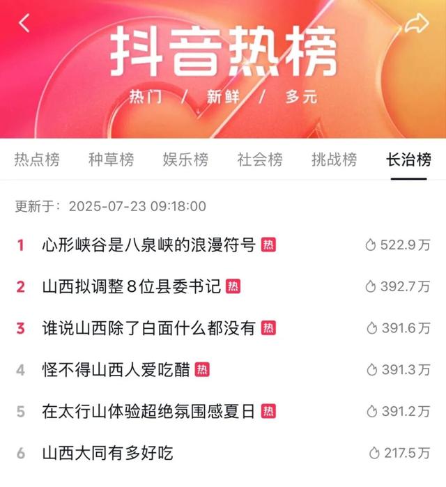 初秋来长治，解锁人少景美的宝藏地！