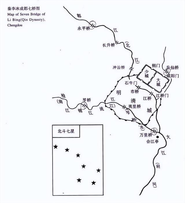 锦江故事 | 纵贯“天府第一路”，这条文旅线可以闭眼冲！