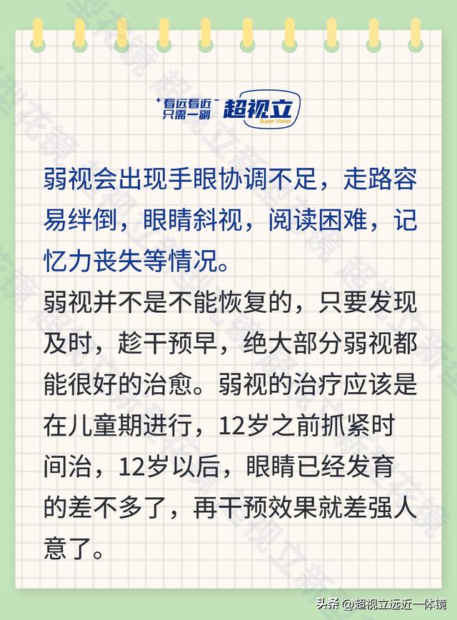 什么是弱视？是怎么形成的？有办法恢复吗？