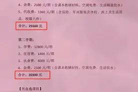 在常州上高中，家长要花多少钱？图片