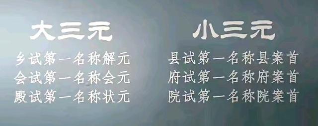 参观游览古代乡试的考场——川北贡院