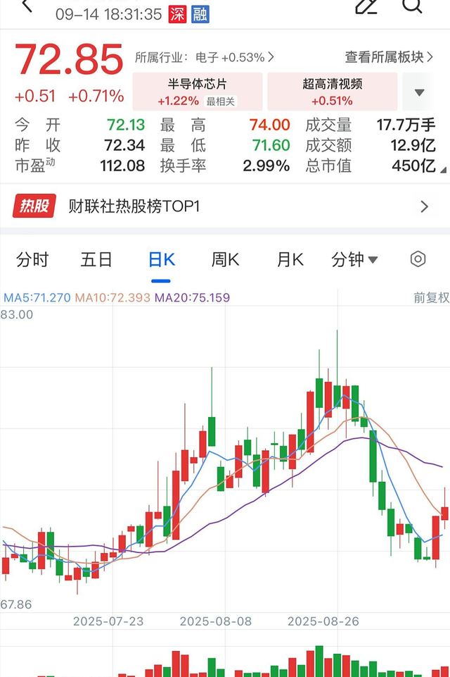 中国反击开始！对美芯片反倾销调查，国产芯片绝佳的好机遇