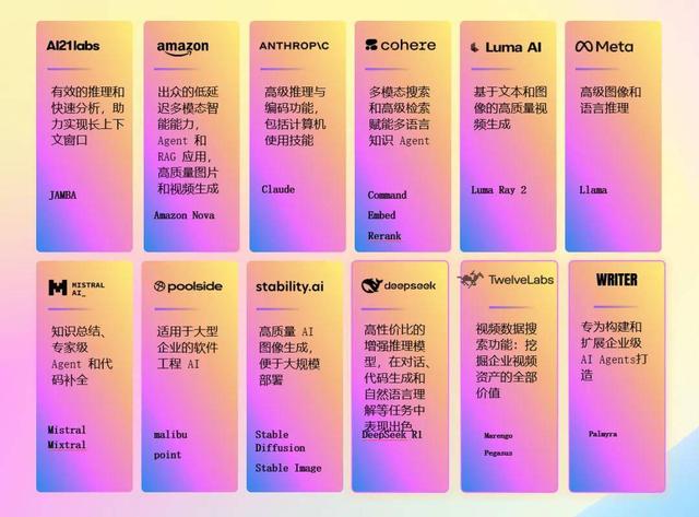 当AI开始“查户口”，谁在为中国的科技公司兜底？