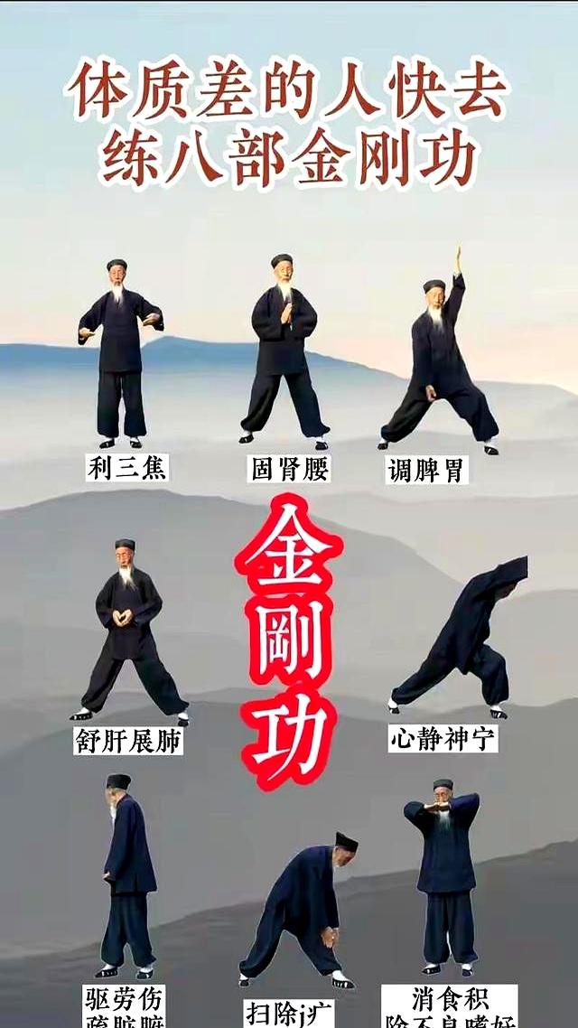 八部金刚功使身体“阳气升，浊气降”	，阴阳趋于平衡，从头调到脚