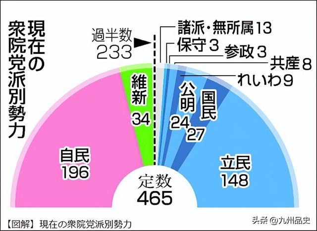 高市早苗当众落泪！让民众不用担心中国	，关键时刻，朝鲜出手了