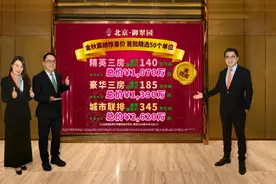 长江实业集团御翠园公布金秋震撼惊喜价图片