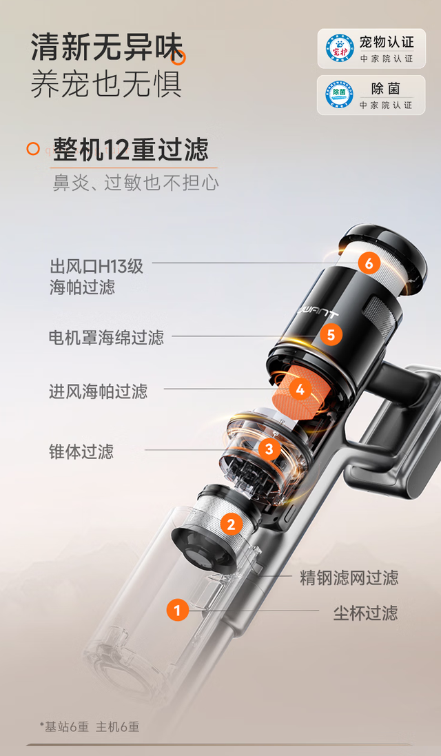 猫砂粉尘大哪个吸尘器过滤效果好？友望吸尘器杜绝猫砂粉尘扩散