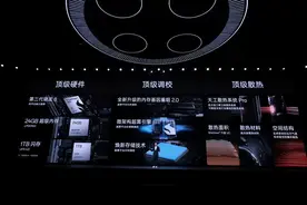 十年超越之作一加12重磅发布 配备第三代骁龙 8 移动平台图片